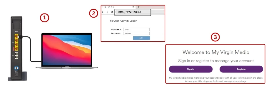 Login to Virgin Media Modem for Broadband Setup