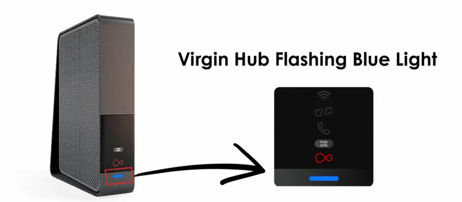 Virgin Hub Flashing Blue Light