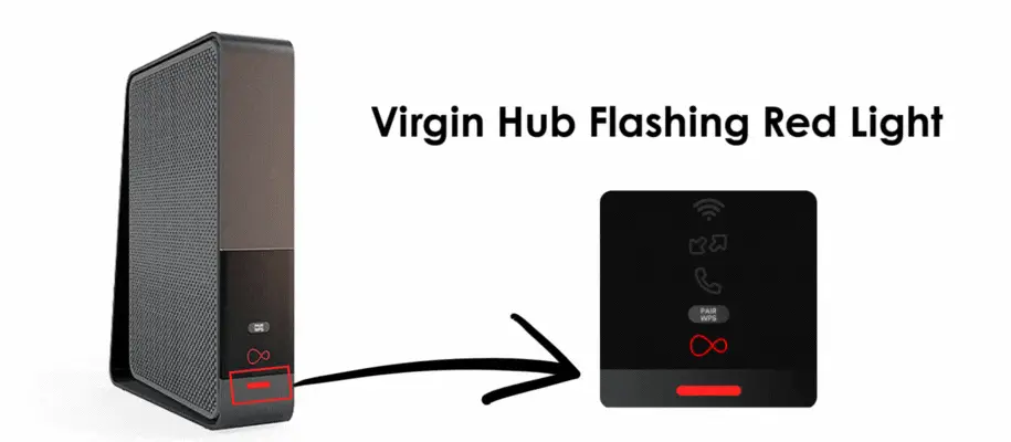 Virgin Hub Flashing Red Light