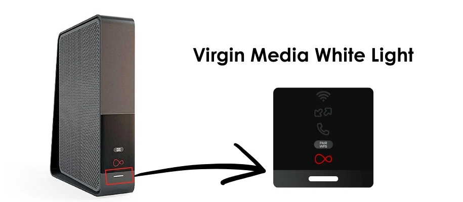 Virgin Media White Light